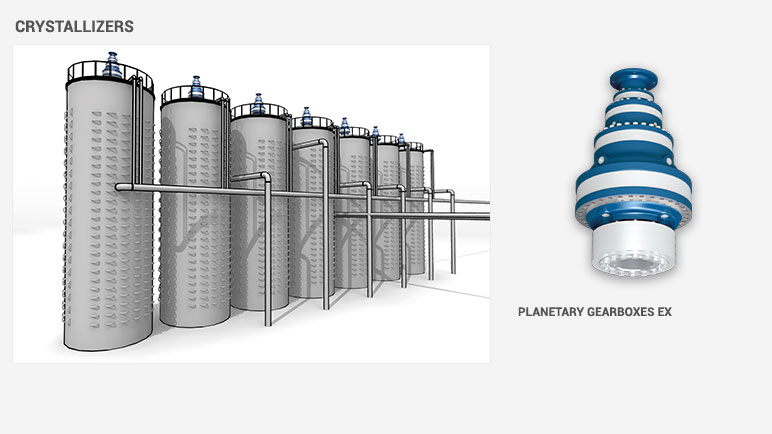 Crystallizers - planetary gearboxes ex