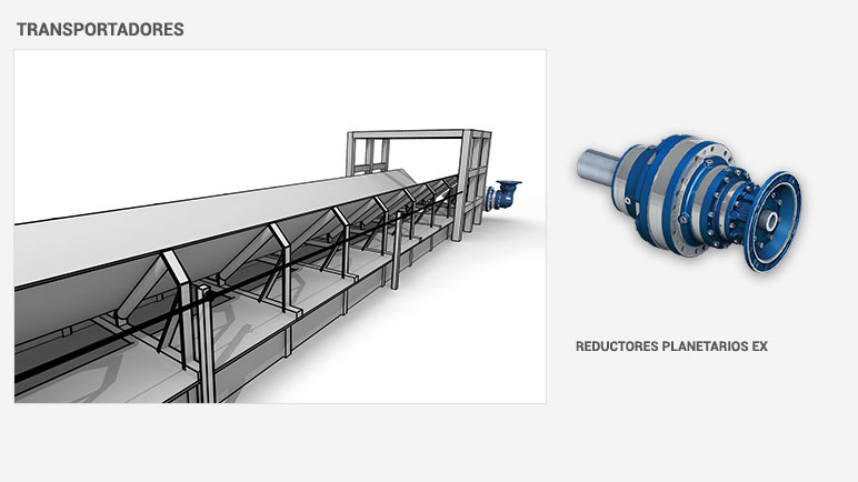 Transportadores - reductores planetarios ex
