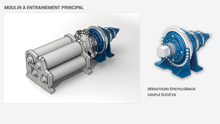 moulin à entrainement principal - réducteurs épicycloïdaux couple élevé ex